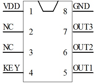 太陽能警示燈芯片