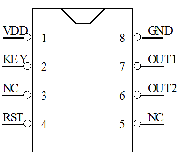 低功耗開(kāi)關(guān)機(jī)芯片