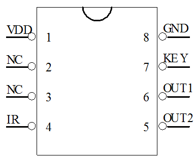 遙控銅線燈串IC
