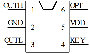 1489-EBD7長按1.5秒開關(guān)機IC