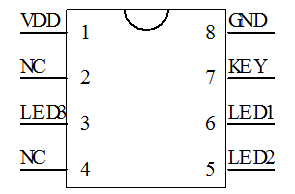 3燈跑馬閃燈芯片