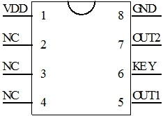 霧化器專用芯片
