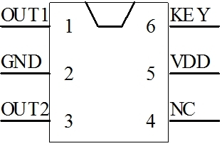 呼吸燈閃燈芯片