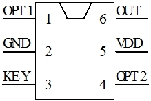 30分鐘定時(shí)芯片