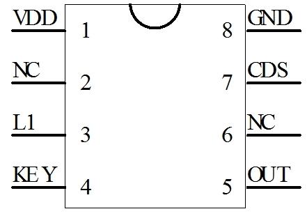 太陽能銅線燈芯片