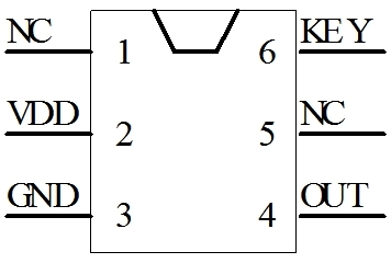 EC3201A手電筒開關(guān)芯片