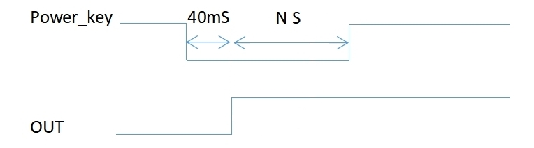 AF63短按開機長按3秒關(guān)機芯片