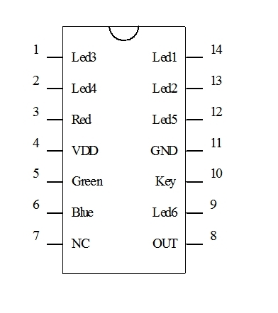 炫彩跑馬燈加濕器芯片