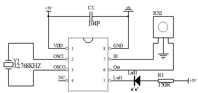 遙控電子蠟燭燈方案芯片
