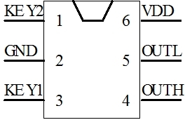 sot23-6工業(yè)級低功耗芯片