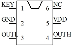 led調(diào)光芯片