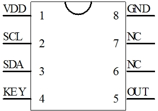 LED PWM調(diào)光芯片