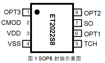 SOP-8觸摸芯片原理圖