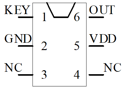 SOT23-6延時(shí)開(kāi)關(guān)芯片