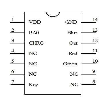 消毒燈芯片方案SOP-14