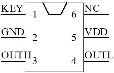 HUB開關(guān)芯片