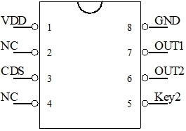 太陽能燈串控制芯片