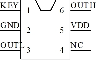 單鍵三檔調(diào)光芯片