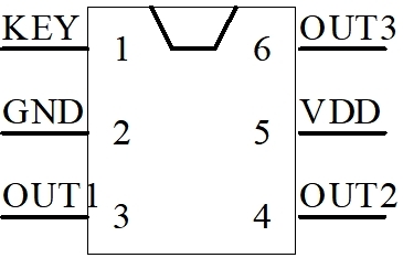 六角貼片開關(guān)電源芯片