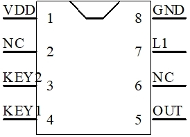 循環(huán)定時(shí)芯片