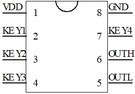 8腳定時(shí)芯片