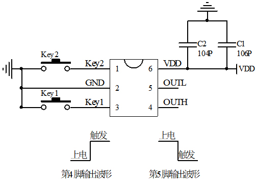 國(guó)產(chǎn)SOT23-6封裝電子開(kāi)關(guān)芯片有哪些？