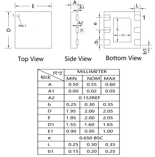 電子開關(guān)芯片