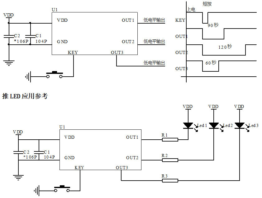 觸發(fā)延時(shí)芯片